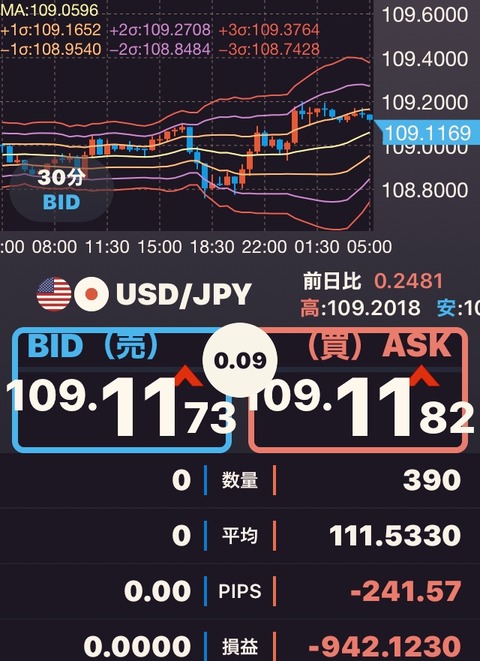 20200129usd