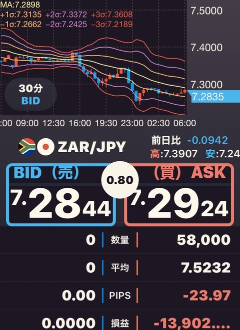 20200210zar