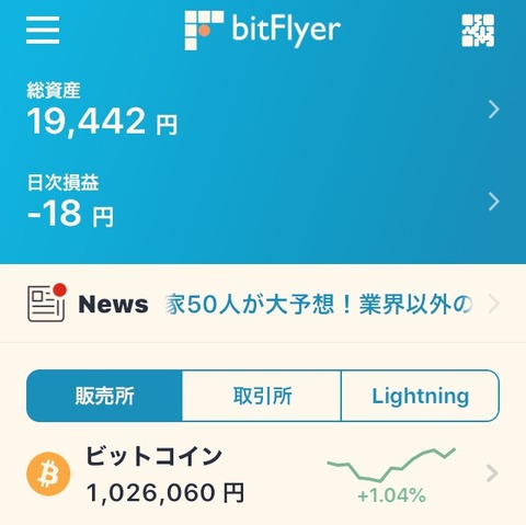 20200203bit