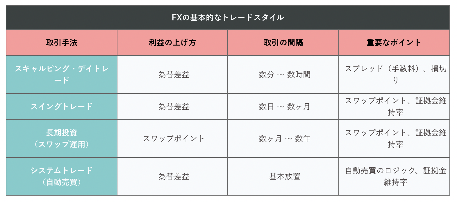 秩父の魅力とFXトレードスタイルについてお勉強✊ : まーのblog