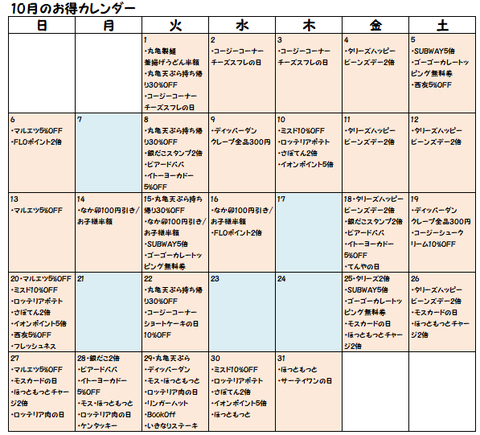 10月