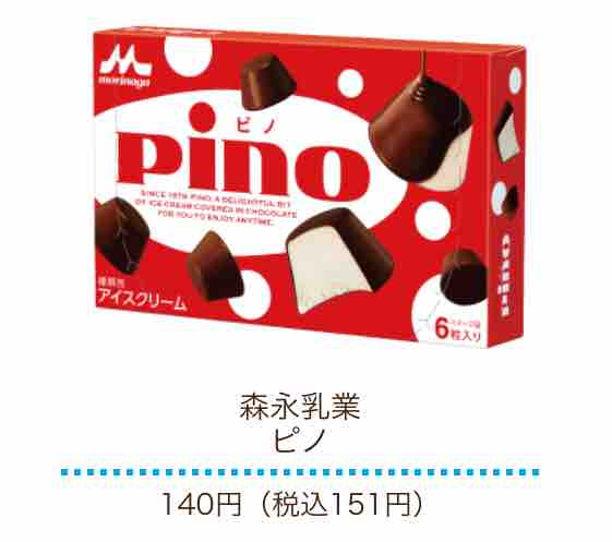 おまけ速報 セブンイレブンで劇場版ワンピーススタンピードのクリアファイル全4種をもらおう 19年8 6 火 節約と副収入で貯金を増やすブログ 目指せ金持ちライフ