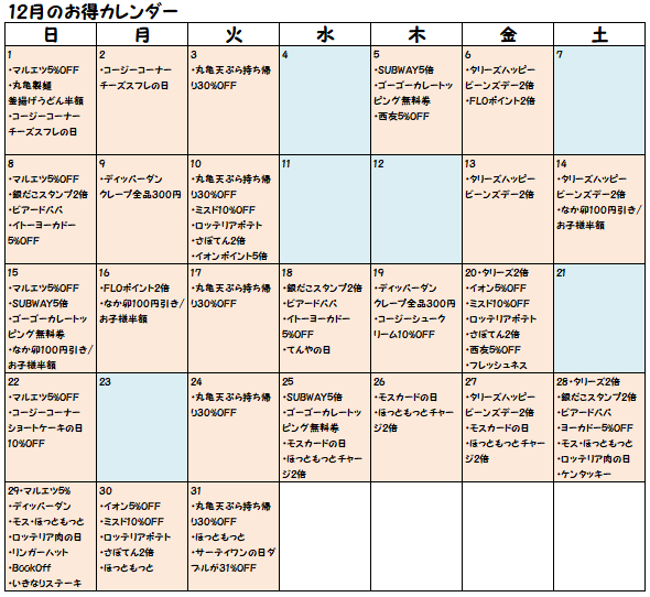 19年12月お得カレンダー 12月もお得に過ごそう 毎日のお得な日を紹介 節約と副収入で貯金を増やすブログ 目指せ金持ちライフ 19年12月お得カレンダー 12月もお得に過ごそう 毎日のお得な日を紹介 節約と副収入で貯金を増やすブログ 目指せ金持ちライフ