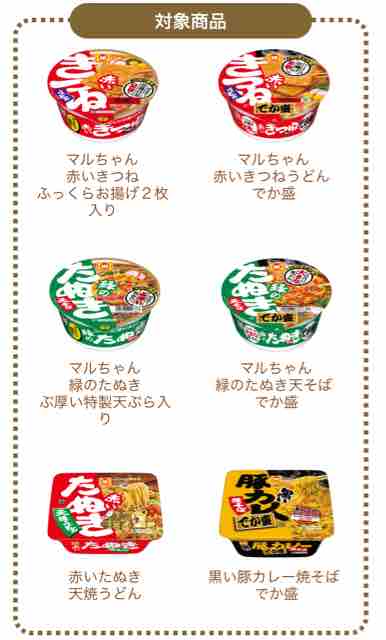 おまけ速報 セブンイレブンでタヌキとキツネのスマホスタンド全4種をもらおう 21年6 21 月 節約と副収入で貯金を増やすブログ 目指せ金持ちライフ おまけ速報 セブンイレブンでタヌキとキツネのスマホスタンド全4種をもらおう 21年6 21 月 節約と副収入で貯金を増やすブログ 目指せ金持ちライフ
