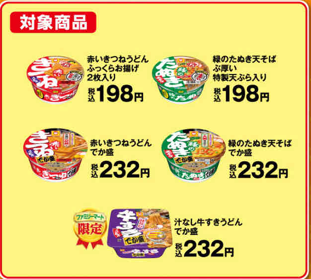 おまけ速報 ファミマでハイキュー のマルチケース全4種がもらえるよ 21年1 26 火 節約と副収入で貯金を増やすブログ 目指せ金持ちライフ おまけ速報 ファミマでハイキュー のマルチケース全4種がもらえるよ 21年1 26 火 節約と副収入で貯金を増やすブログ 目指せ金持ちライフ