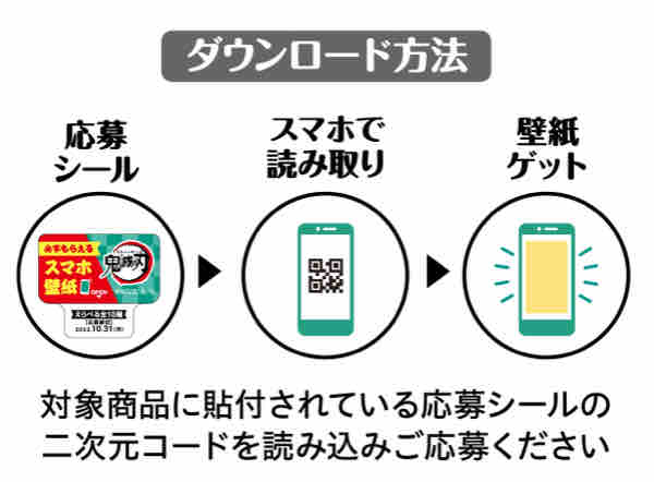 おまけ速報 サントリーと鬼滅の刃がコラボ スマホ壁紙とbigスナックカップをもらおう 22年8 29 月 節約と副収入で貯金を増やすブログ 目指せ金持ちライフ