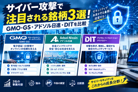 サイバーセキュリティ関連株の選び方！GMO-GS・アドソル日進・DITの強みと将来性