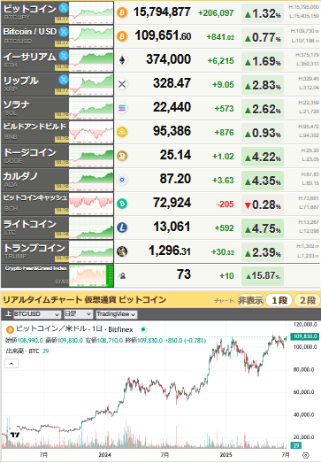 bitcoin_0703