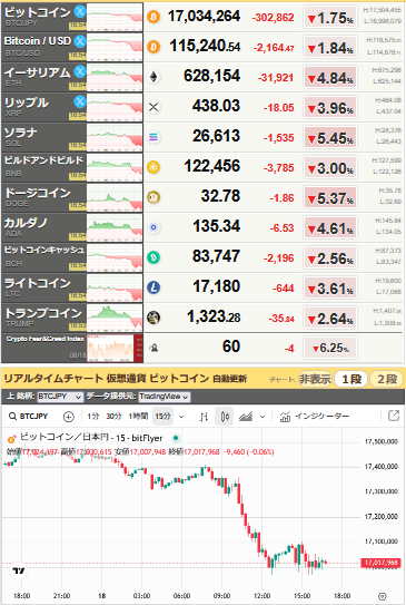bitcoin_0818