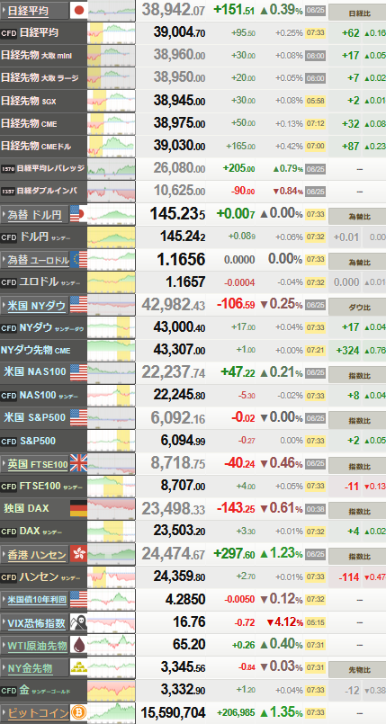 nikkei_0626