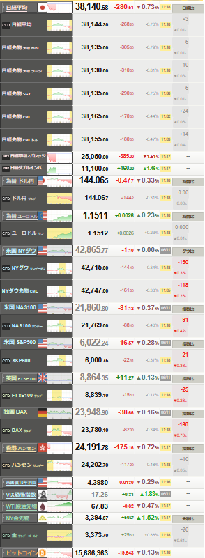 nikkei_0612