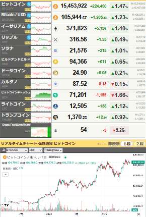 bitcoin_0620