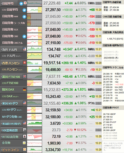 nikkei_0315