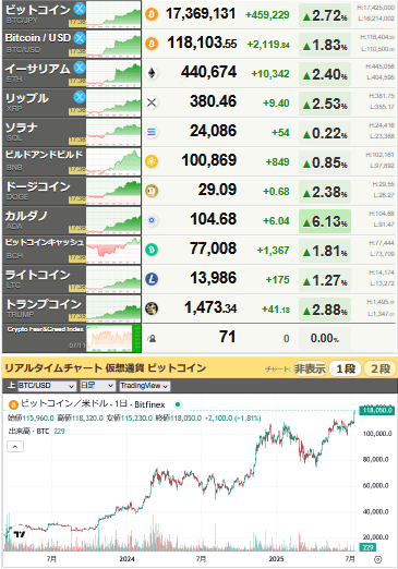 bitcoin_0711