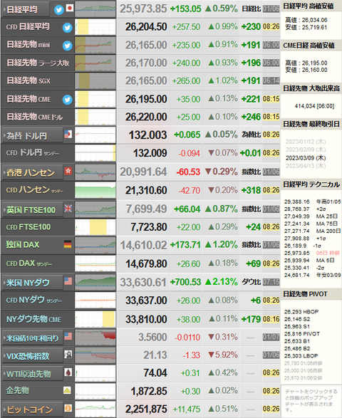 nikkei_0109