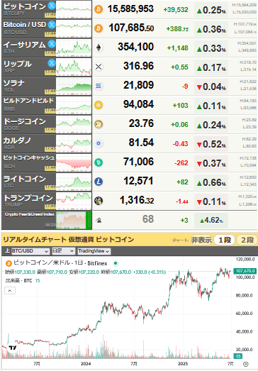 bitcoin_0629