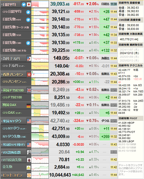 nikkei_1016