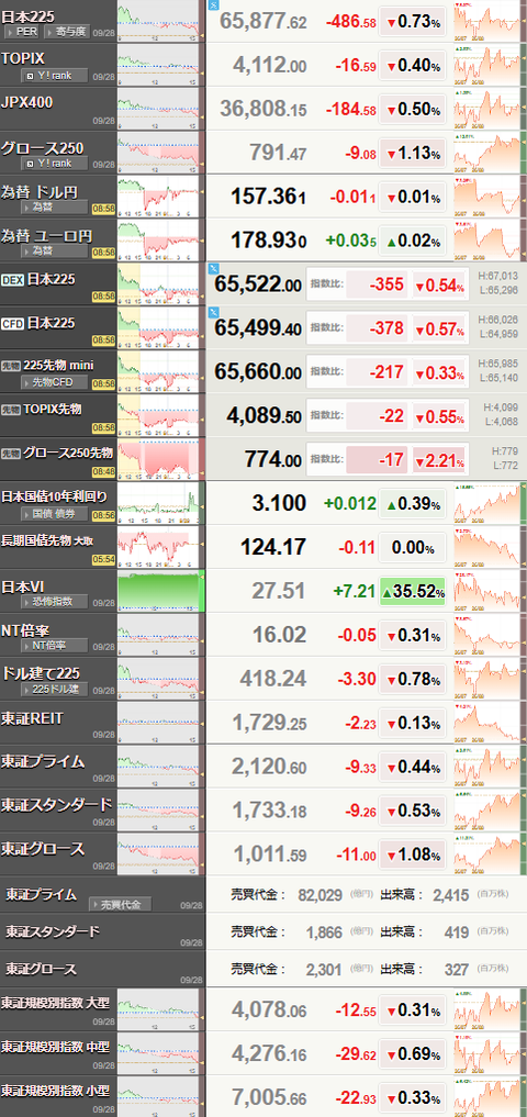 nikkei_0929