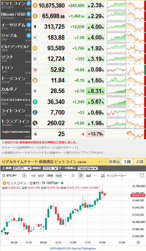 bitcoin_0721