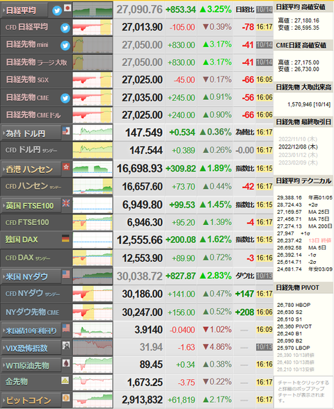 nikkei_1014