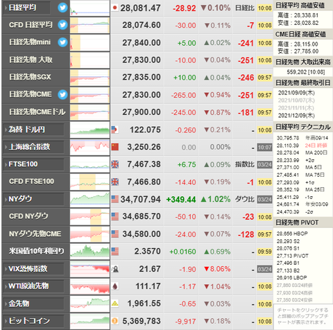 nikkei_0325