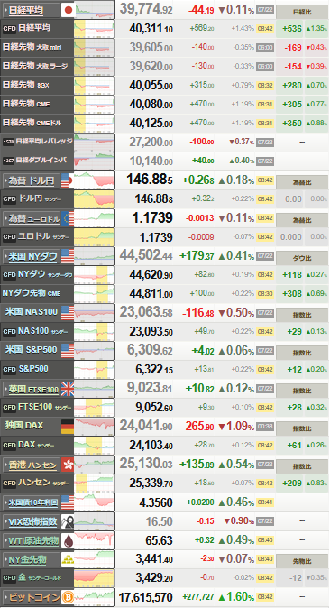 nikkei_0723