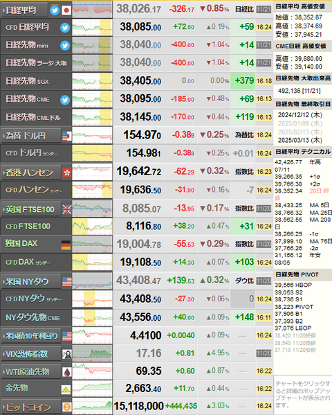 nikkei_1121