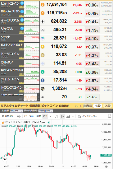 bitcoin_0812