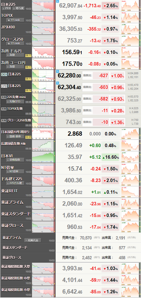 nikkei_1023