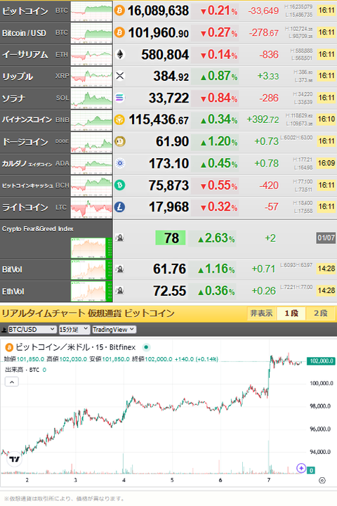 bitcoin_0107