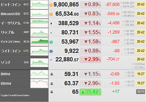 bitcoin_1015