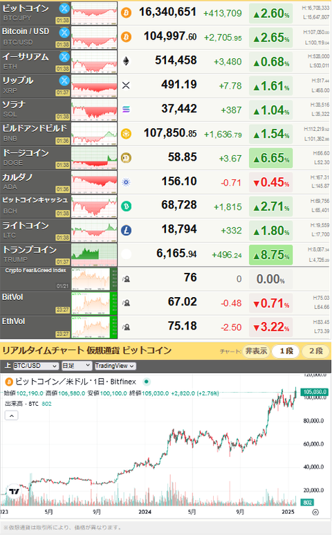 bitcoin_0122