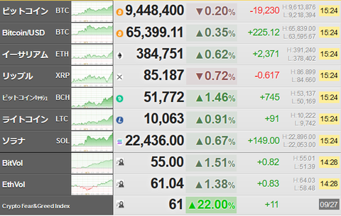 bitcoin_0927