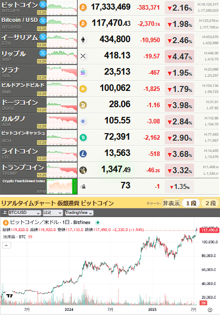 bitcoin_0715