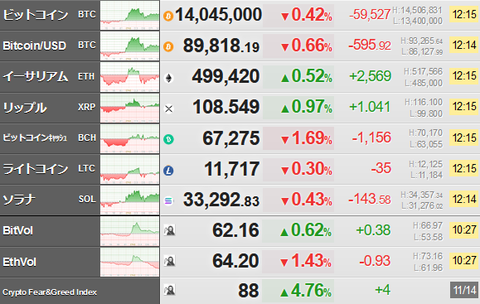 bitcoin_1114