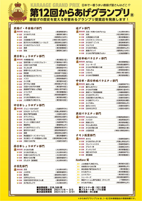 2021karaage_gp-01