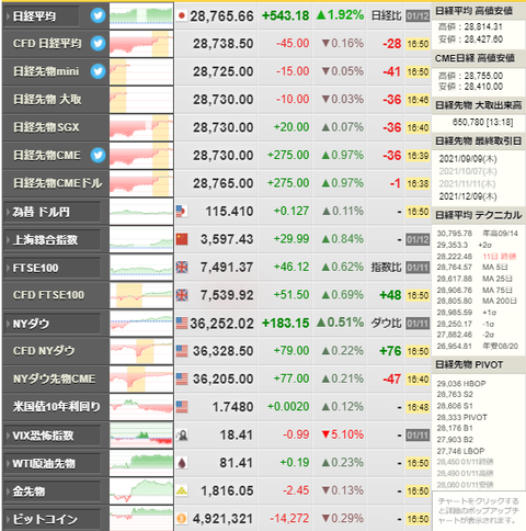 nikkei_0112