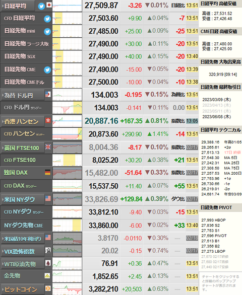 nikkei_0220