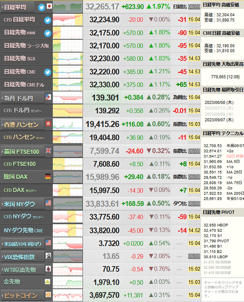 nikkei_0609