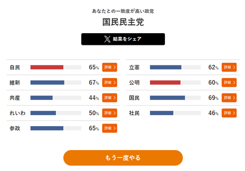 portmatch