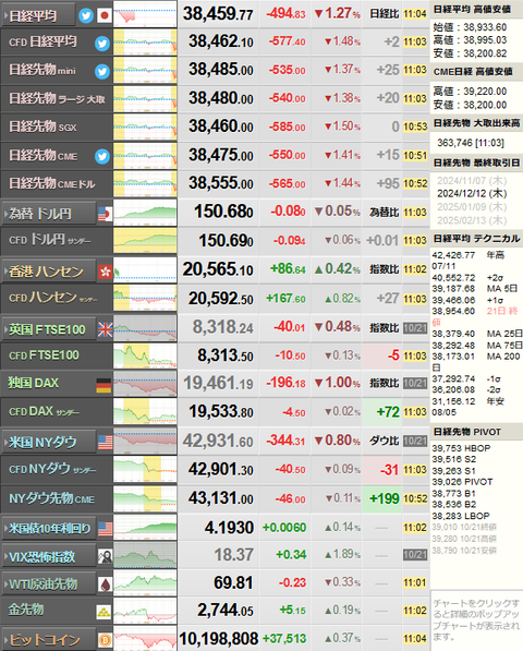 nikkei_1022