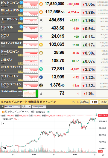 bitcoin_0715