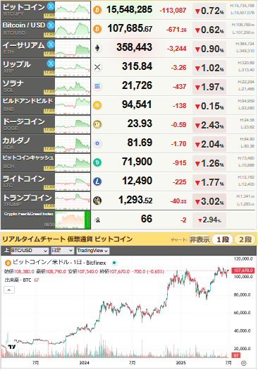 bitcoin_0630