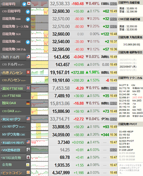 nikkei_0627