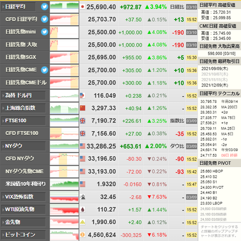 nikkei_0310