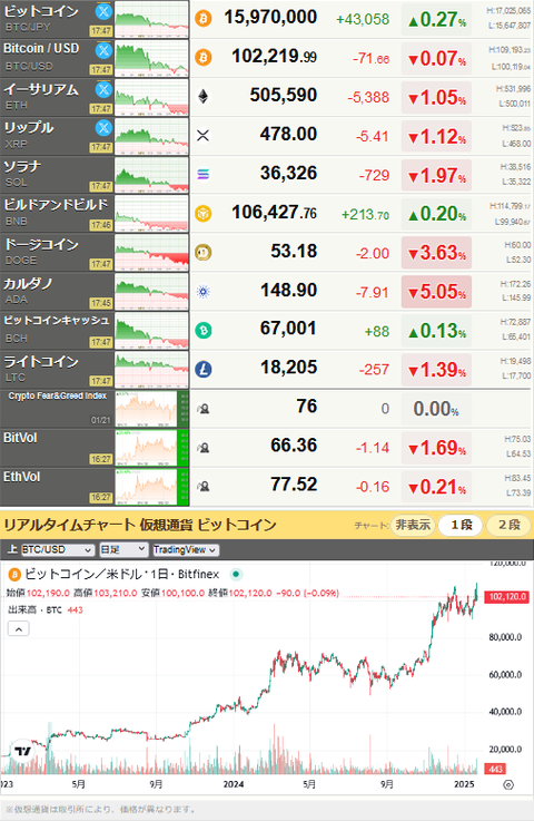 bitcoin_0121