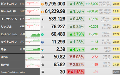bitcoin_0625