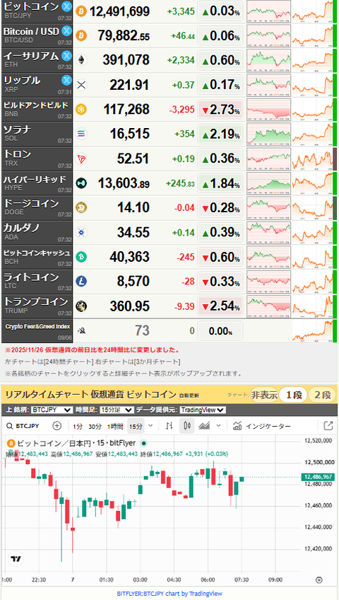 bitcoin_0907