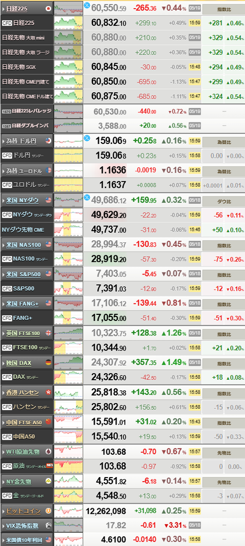 nikkei_0519