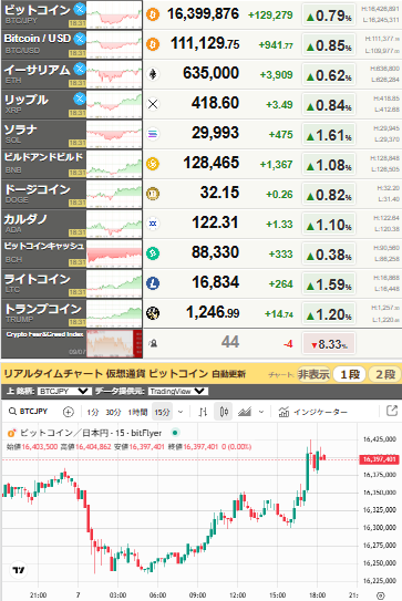 bitcoin_0907